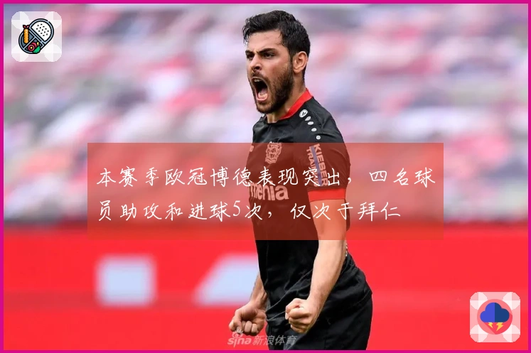 本赛季欧冠博德表现突出，四名球员助攻和进球5次，仅次于拜仁